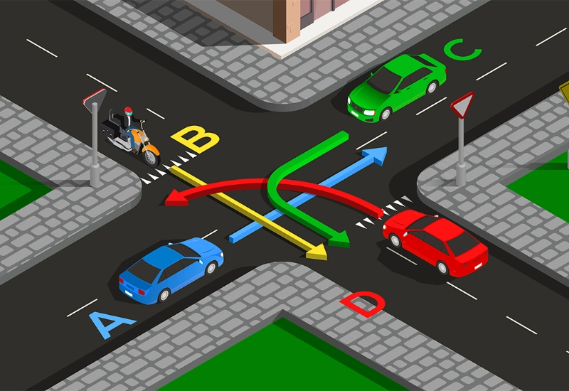 rijbewijs b theorie oefenen